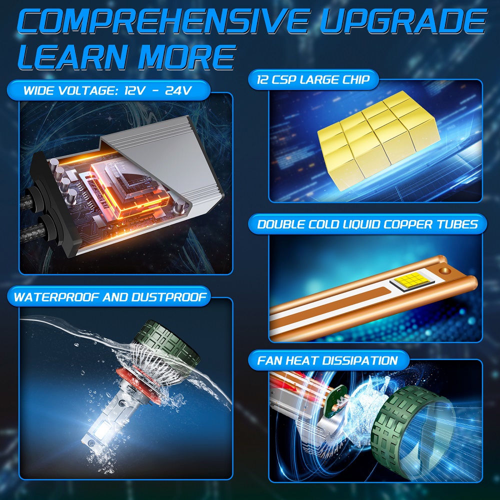 KEEDO M85 LED (1).jpg