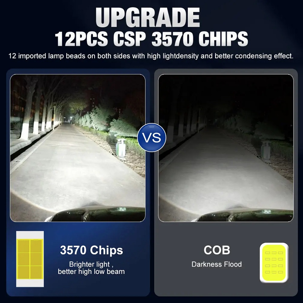 KEEDO K7 LED (9).jpg