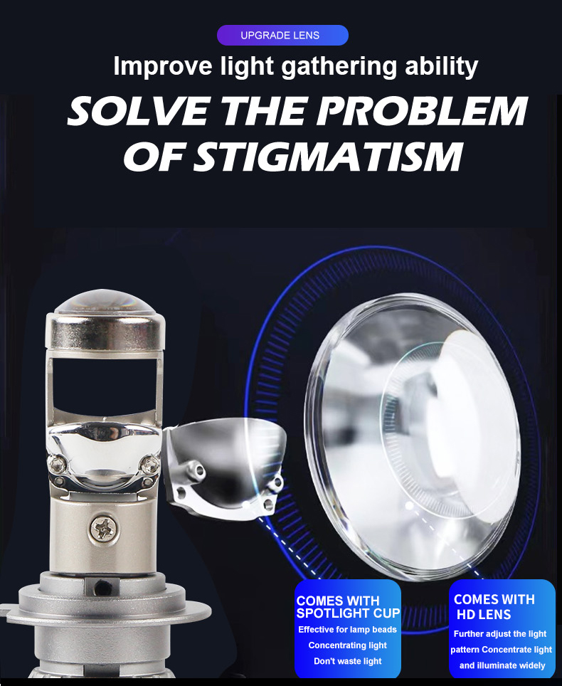 KEEDO T80 MINI LENS (4).jpg